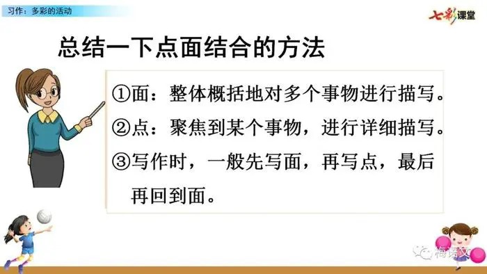美式篮球训练计划_1