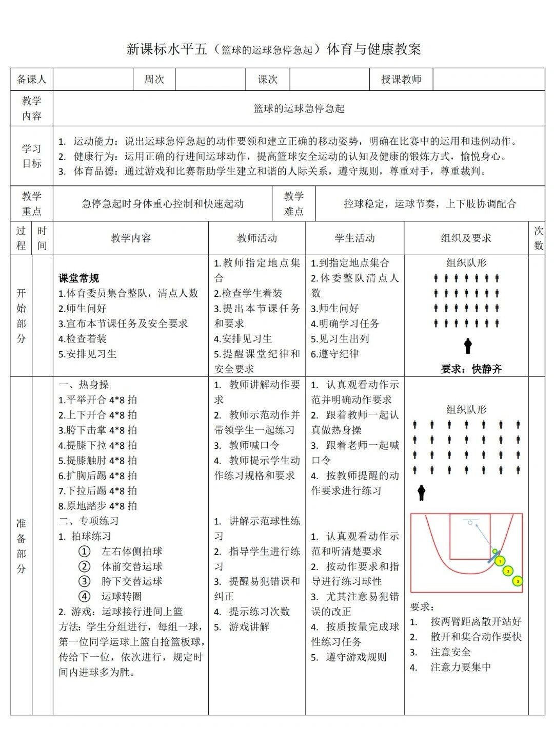 小学篮球队训练教案大全